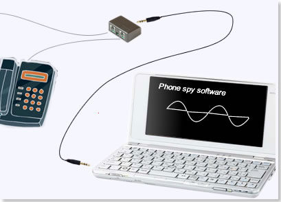  incoming and outgoing telephone conversations using sound card,it also 