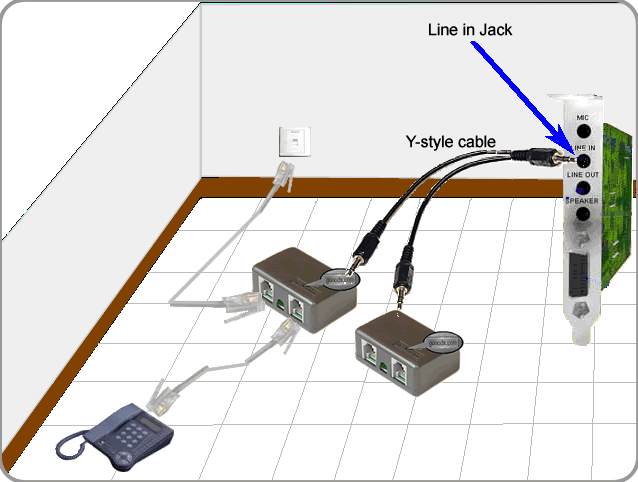 connection of telephone recording adapter