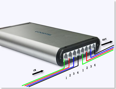 8 channel USB telephone recordings system